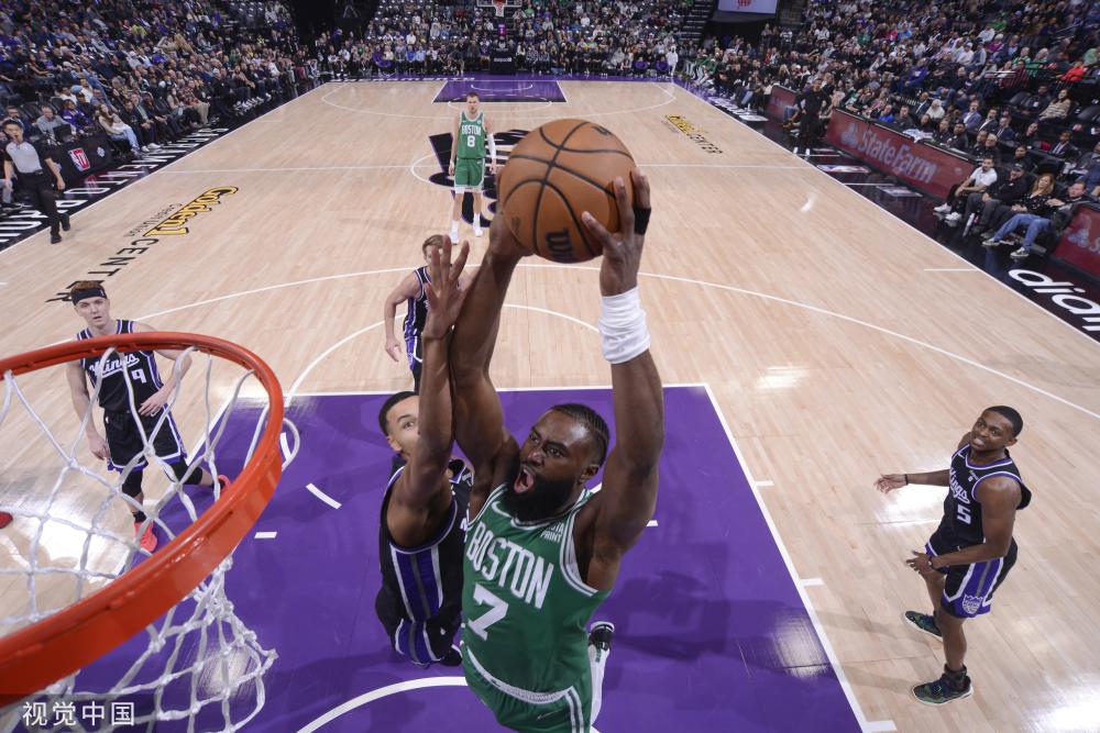 报名NBA