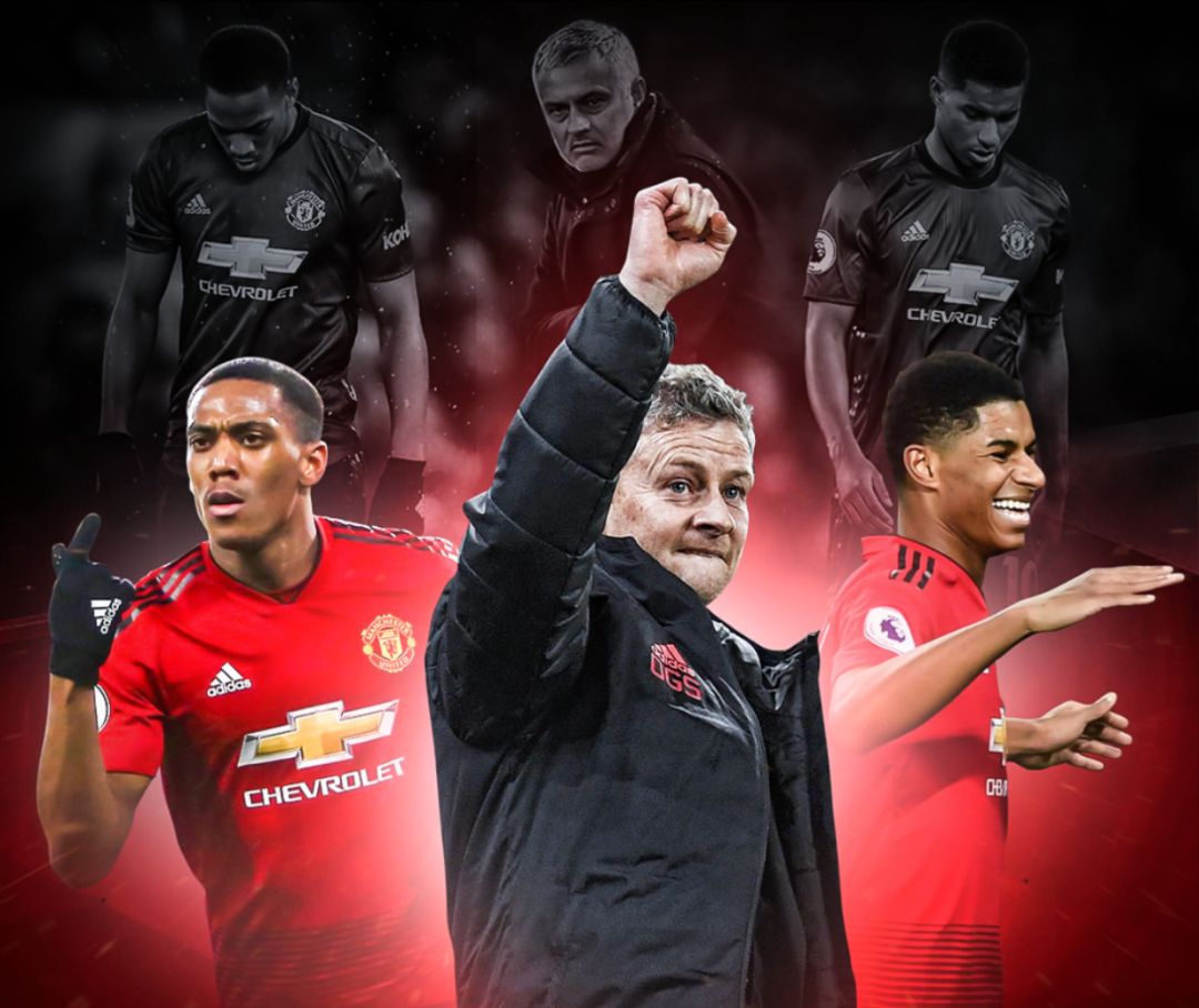 必须控制自 必须控制自